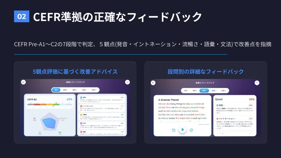 CEFR準拠の正確なフィードバック