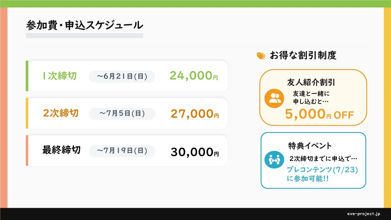 参加費・申込スケジュール