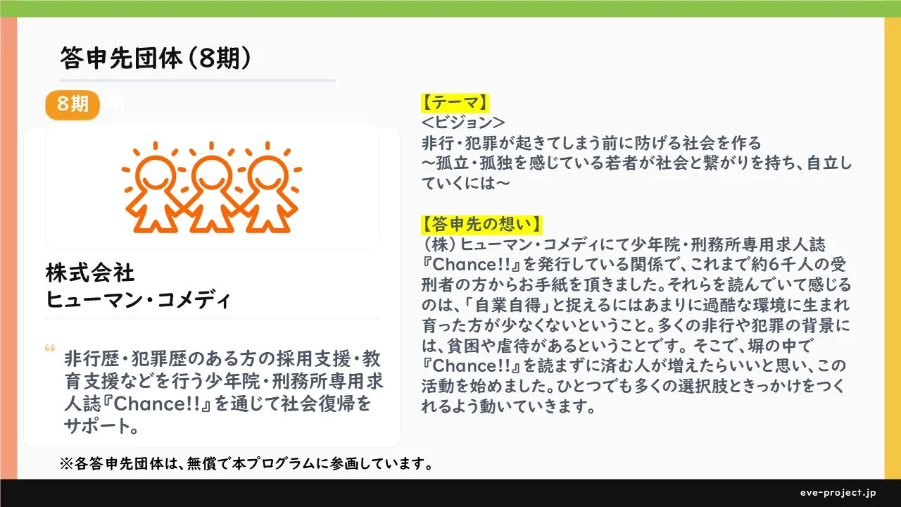答申先団体（8期）