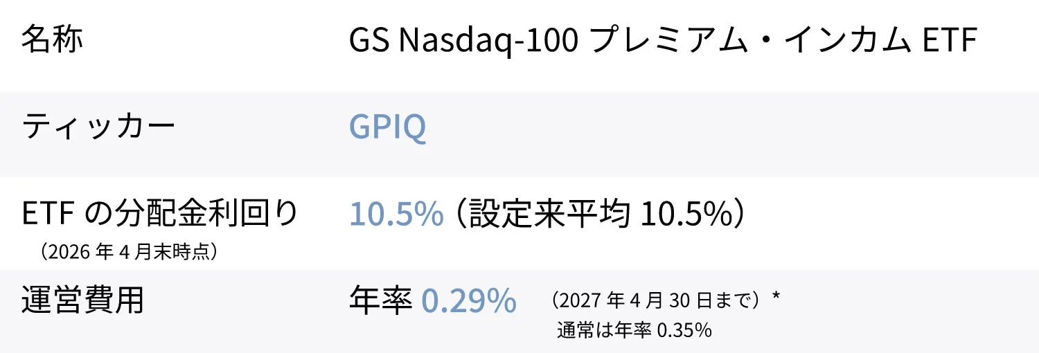 GS Nasdaq-100 プレミアム・インカム ETFの概要