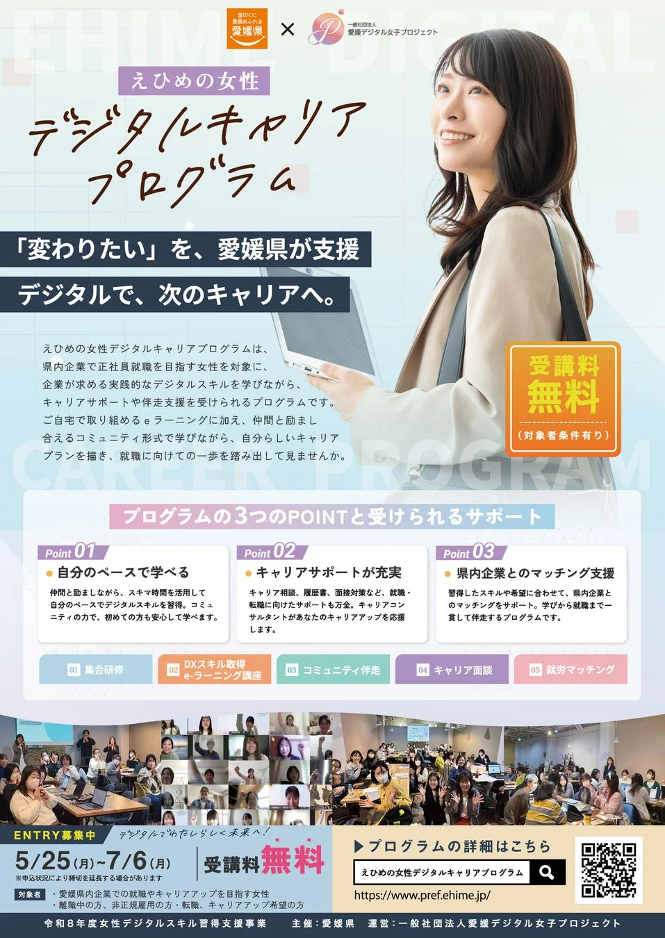 プログラムの3つのPOINT