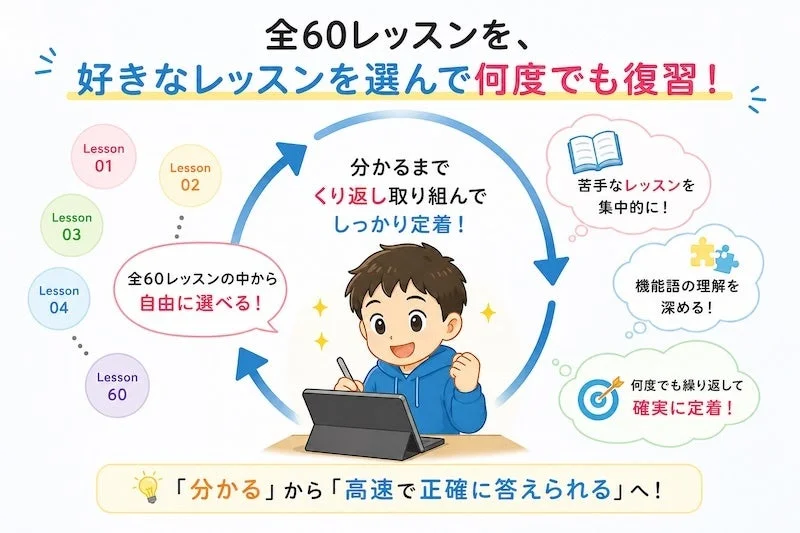 復習レッスン