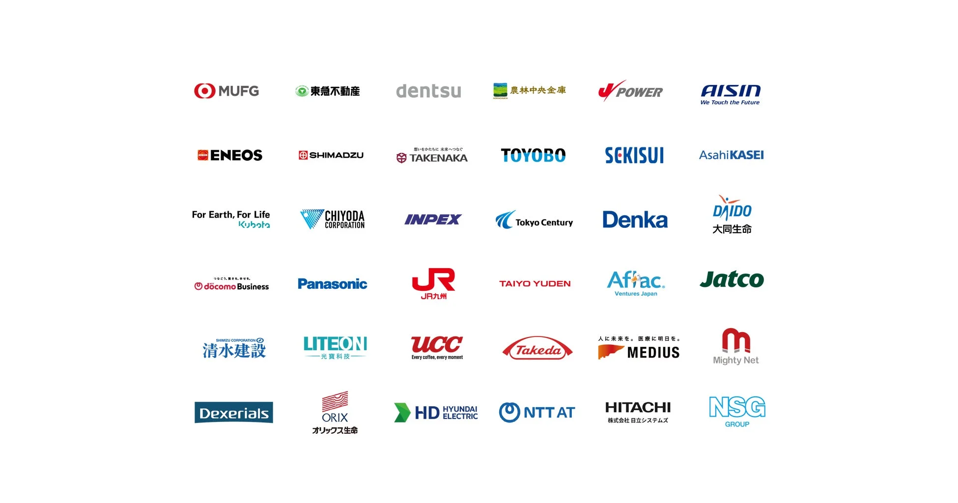 Plug and Play Japanの企業パートナー一覧
