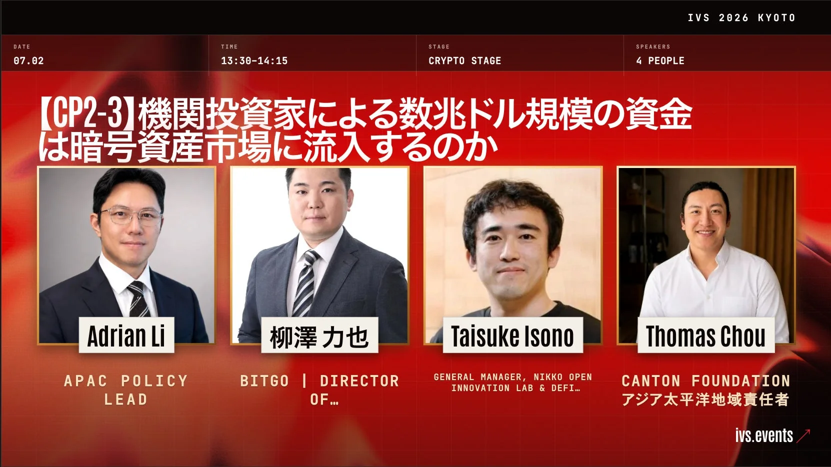 機関投資家による数兆ドル規模の資金は暗号資産市場に流入するのか