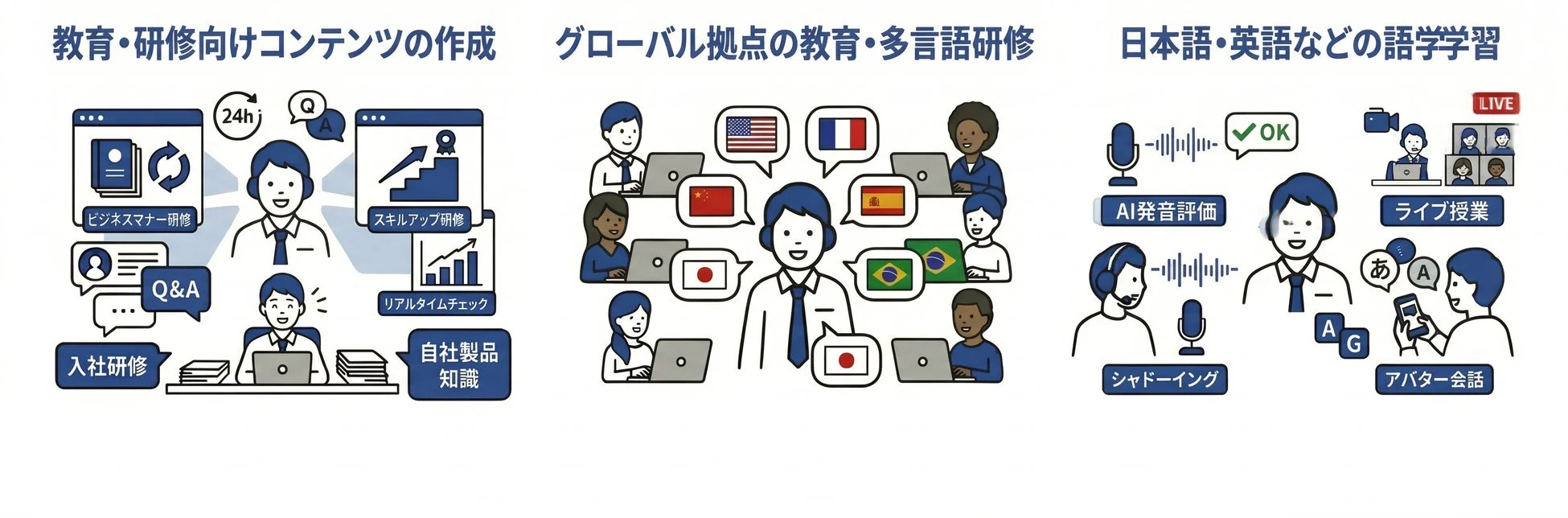 AINOBI利用シーン