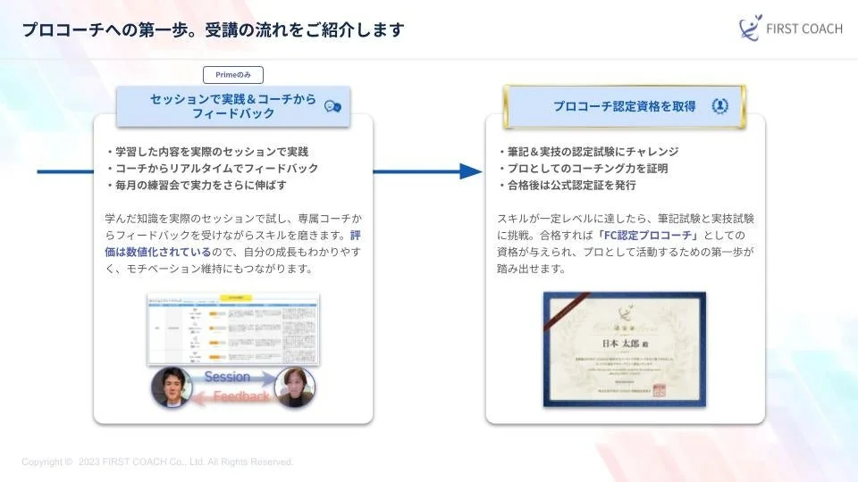 受講の流れ2