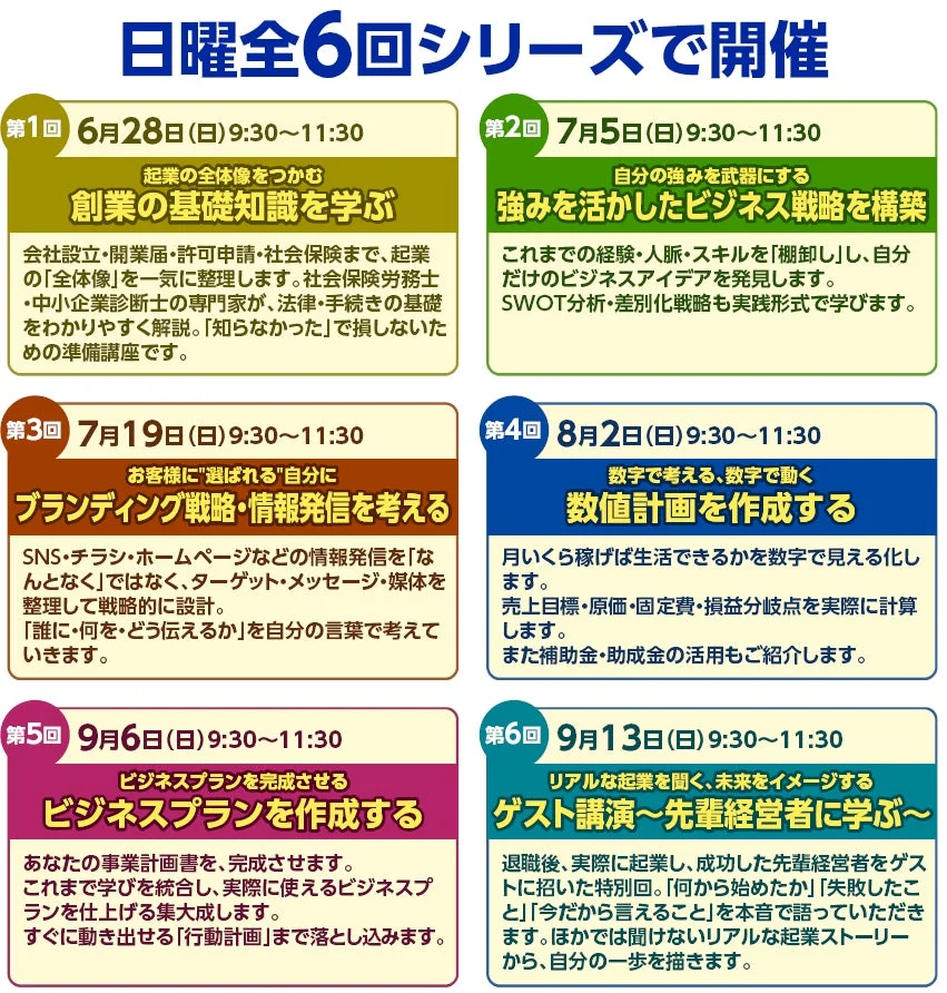 創業塾カリキュラム