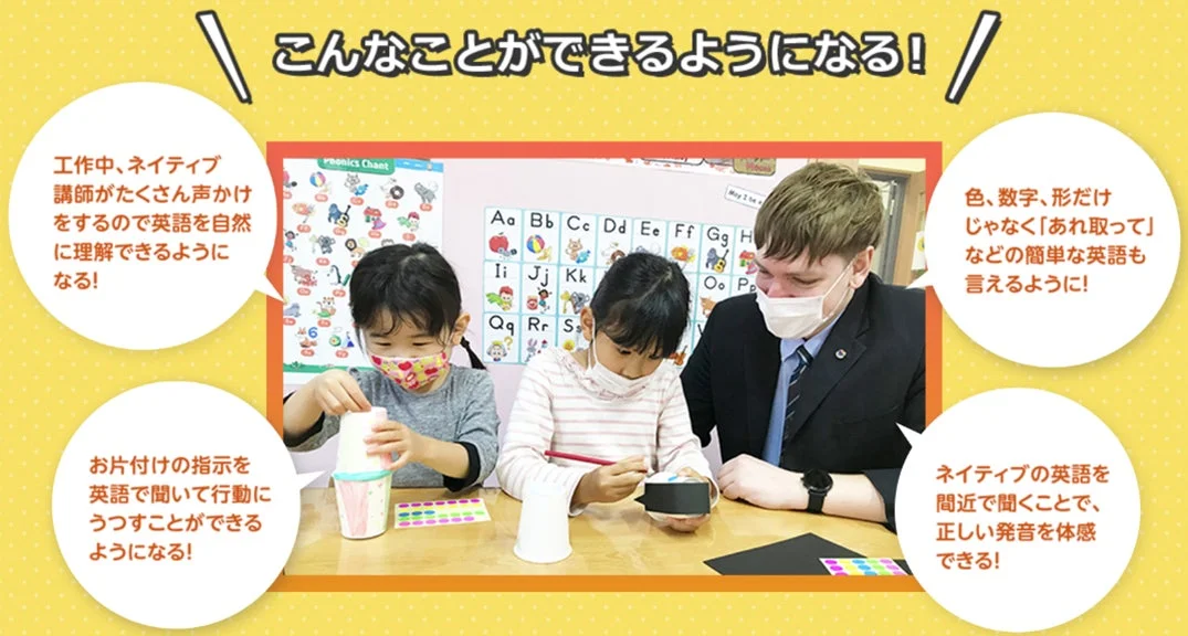 ネイティブ講師と工作を楽しむ子どもたち