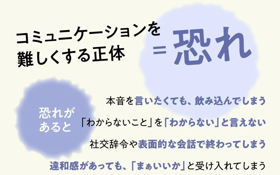 コミュニケーションの恐れ