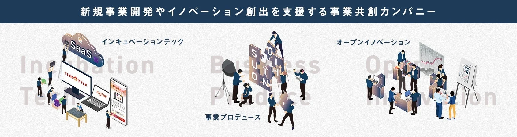 新規事業開発やイノベーション創出を支援する事業共創カンパニー
