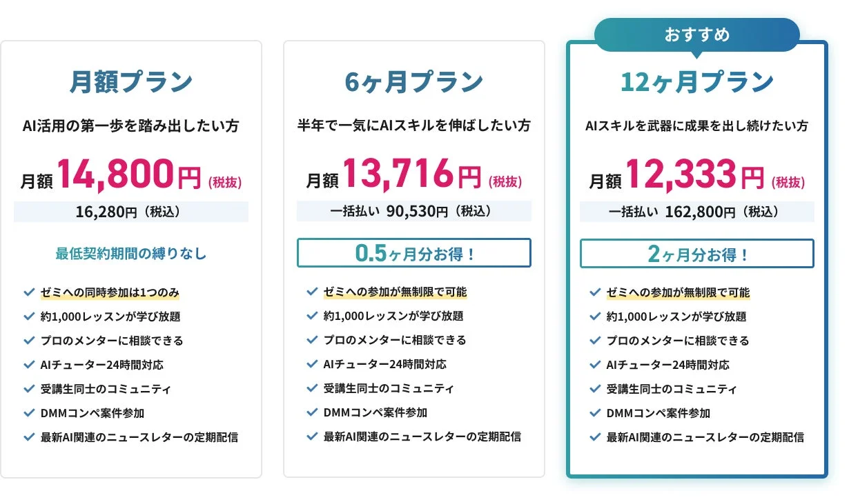 AI学習の料金プラン