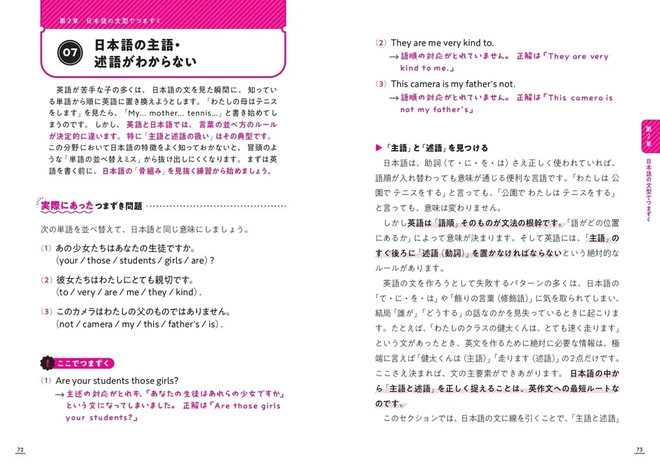 日本語の文型解説