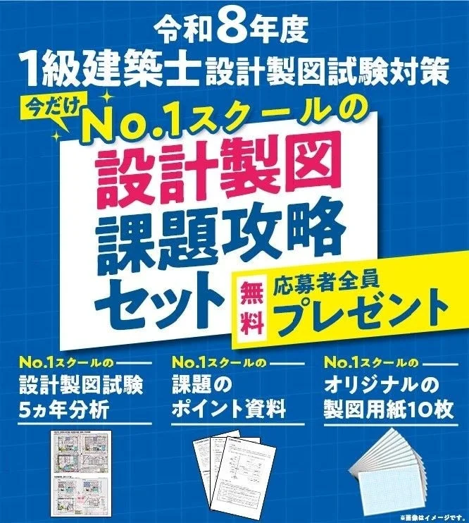 設計製図課題攻略セット