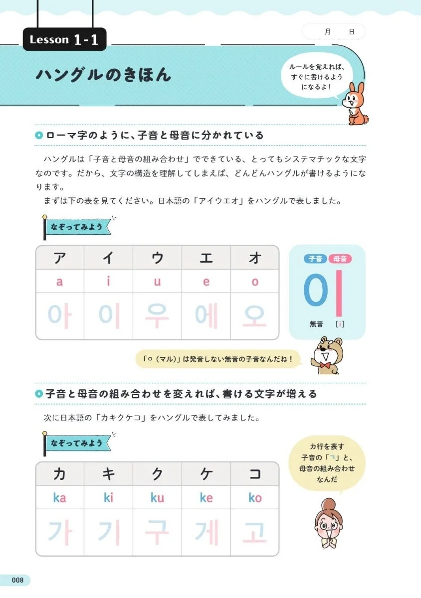 ハングルのきほん