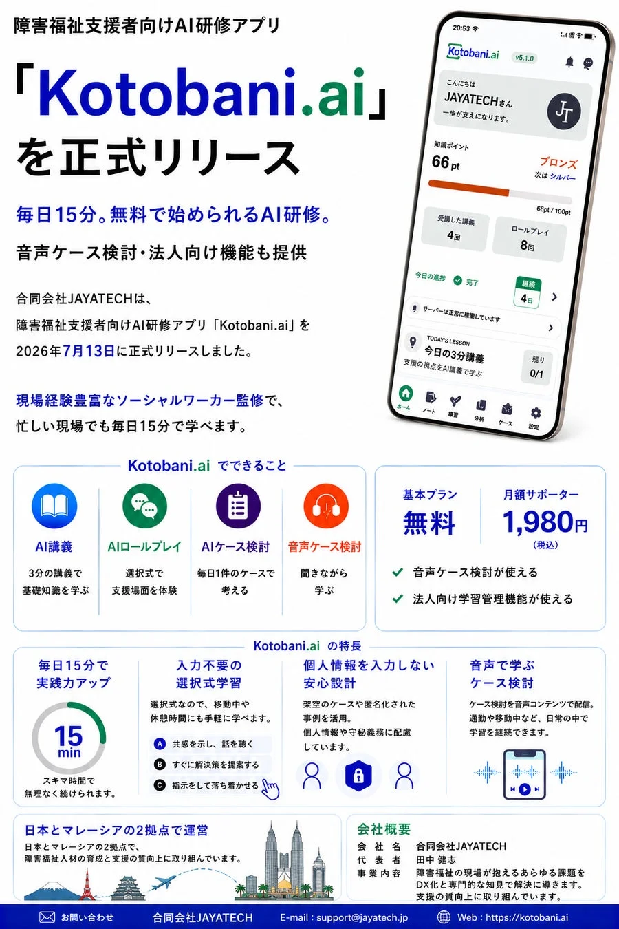 Kotobani.aiの機能概要