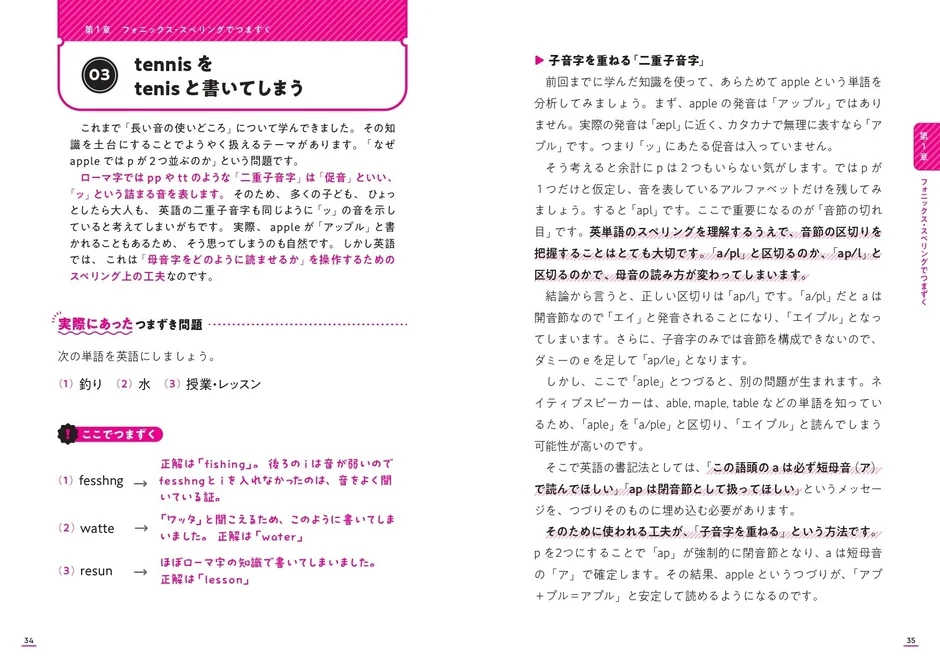 フォニックス・スペリングの解説