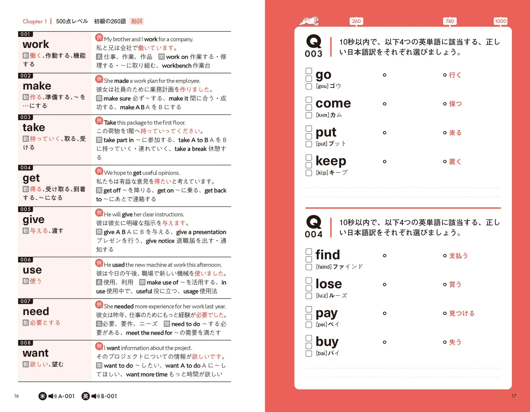 英語の初級動詞8語の解説ページ