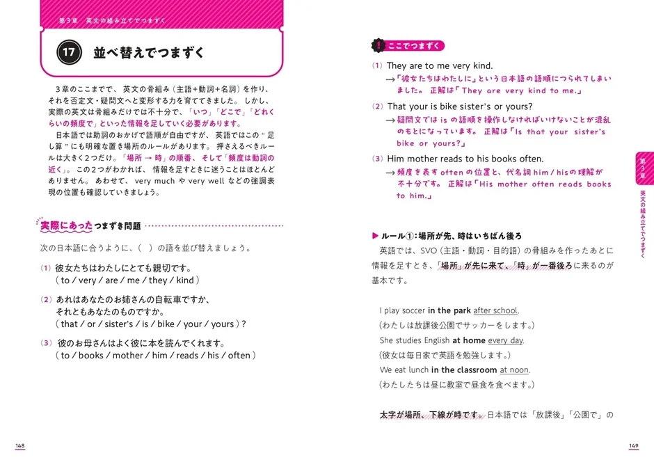英文の組み立て解説