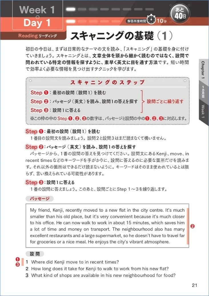 リーディングのスキャニングの基礎のページ例