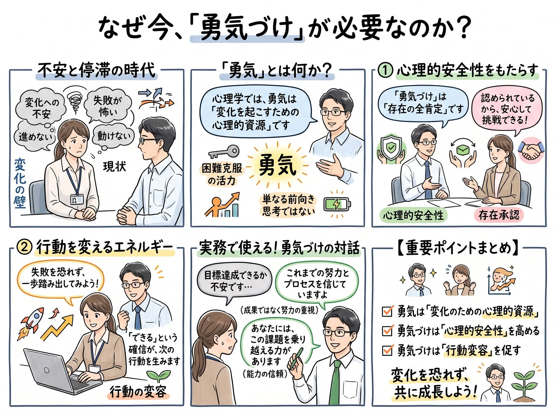 なぜ今、「勇気づけ」が必要なのか?