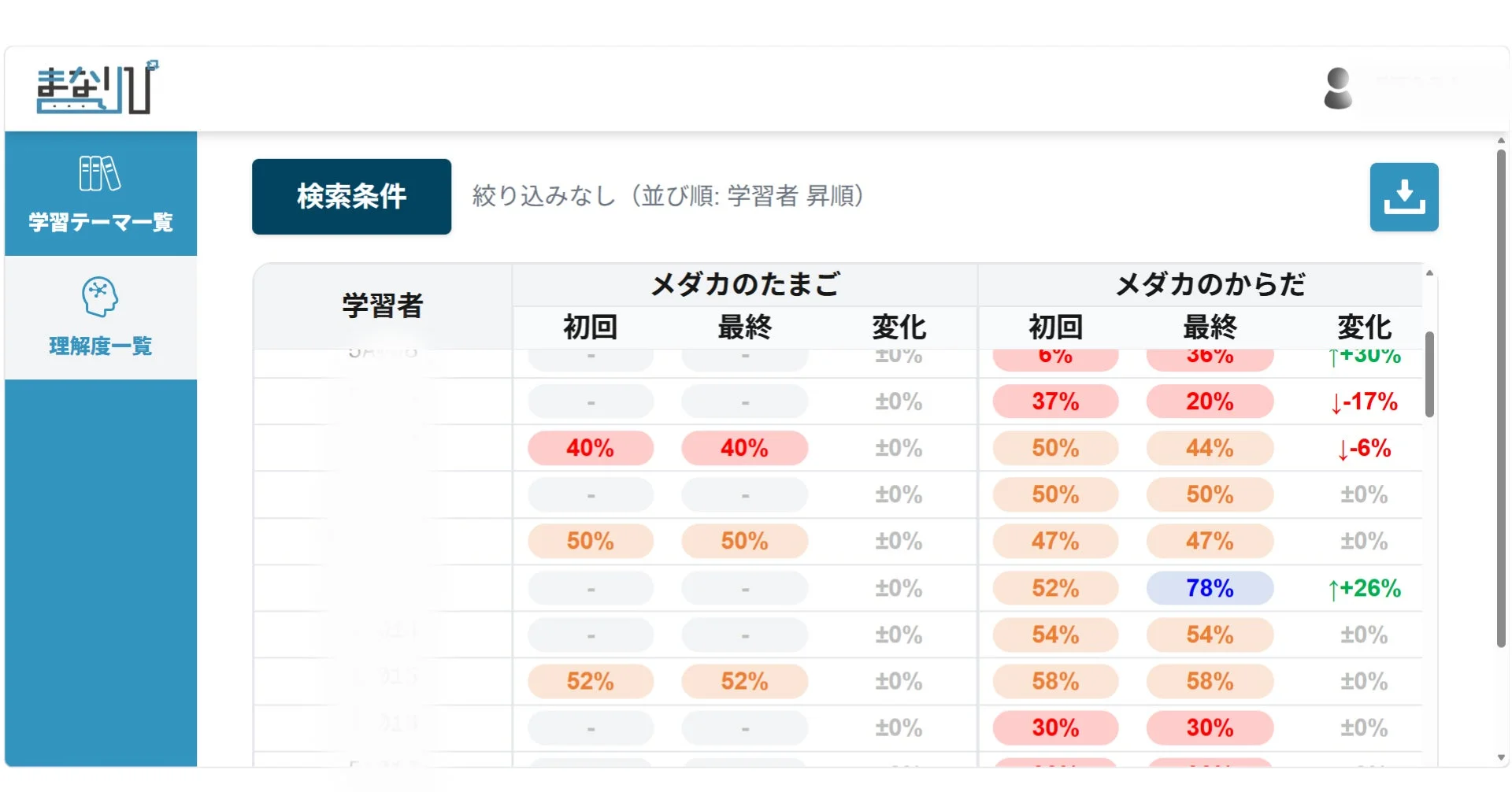 理解度一覧の画面