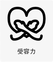 受容力