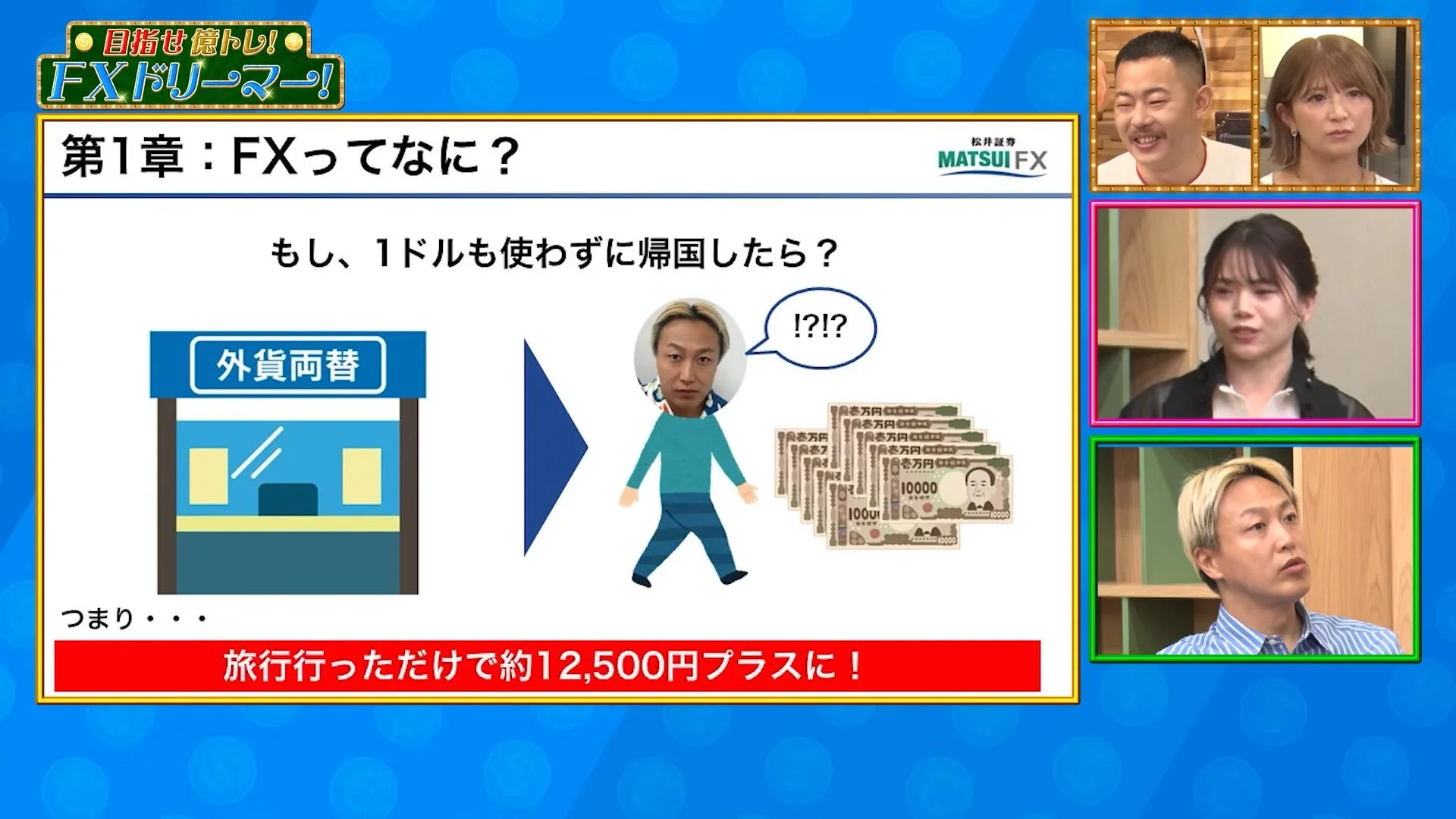 目指せ億トレ! FXドリーマー! 第1章: FXってなに? 松井証券 MATSUI FX