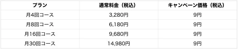 キャンペーン料金表
