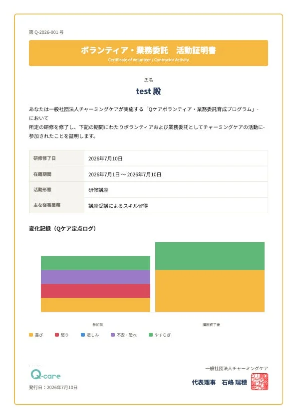 Qケア ボランティア・業務委託 活動証明書