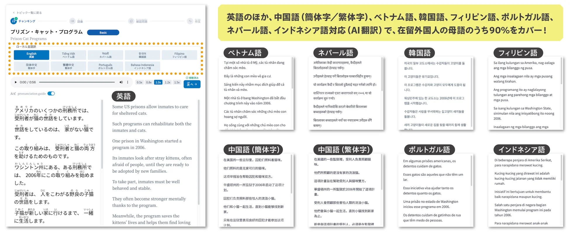 9言語対応で在留外国人の母語の約90%をカバー