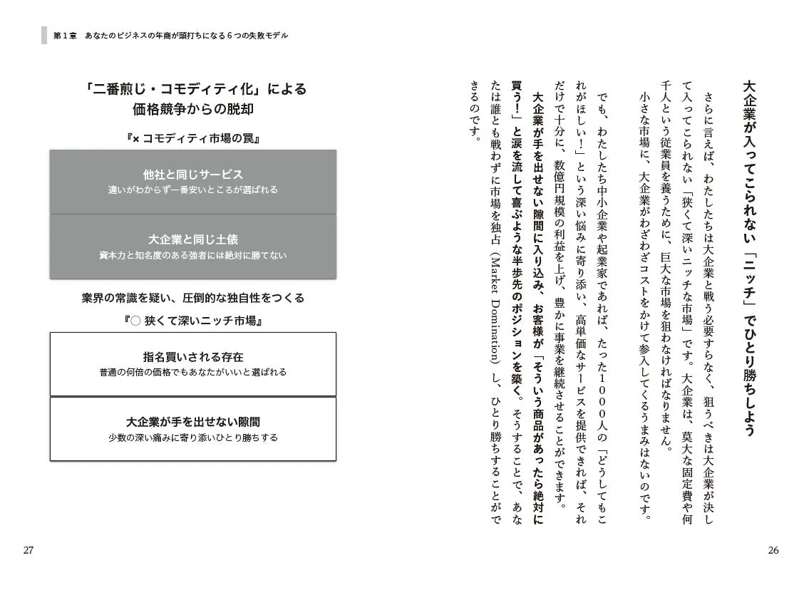 書籍のページの一部、ニッチ市場戦略について