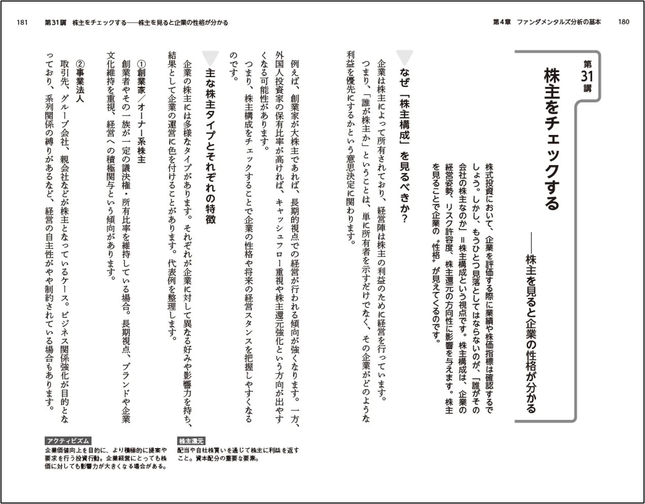 株主をチェックする