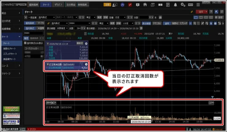 訂正取消回数画面