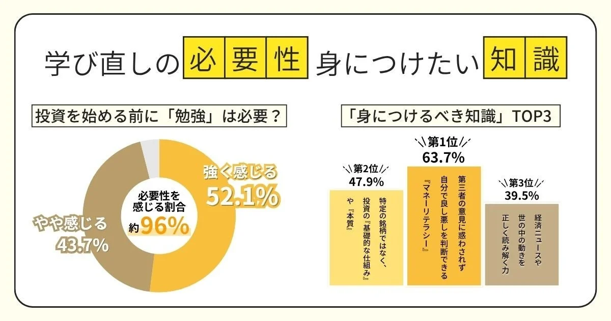 学び直しの必要性 身につけたい知識