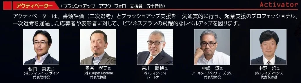 アクティベーターの紹介画像