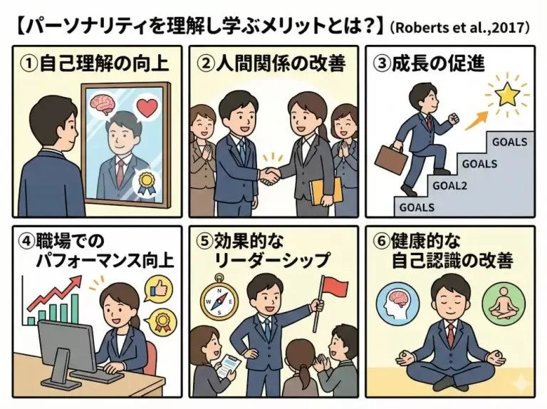 パーソナリティを理解し学ぶメリット