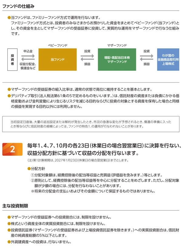 ファンドの仕組み