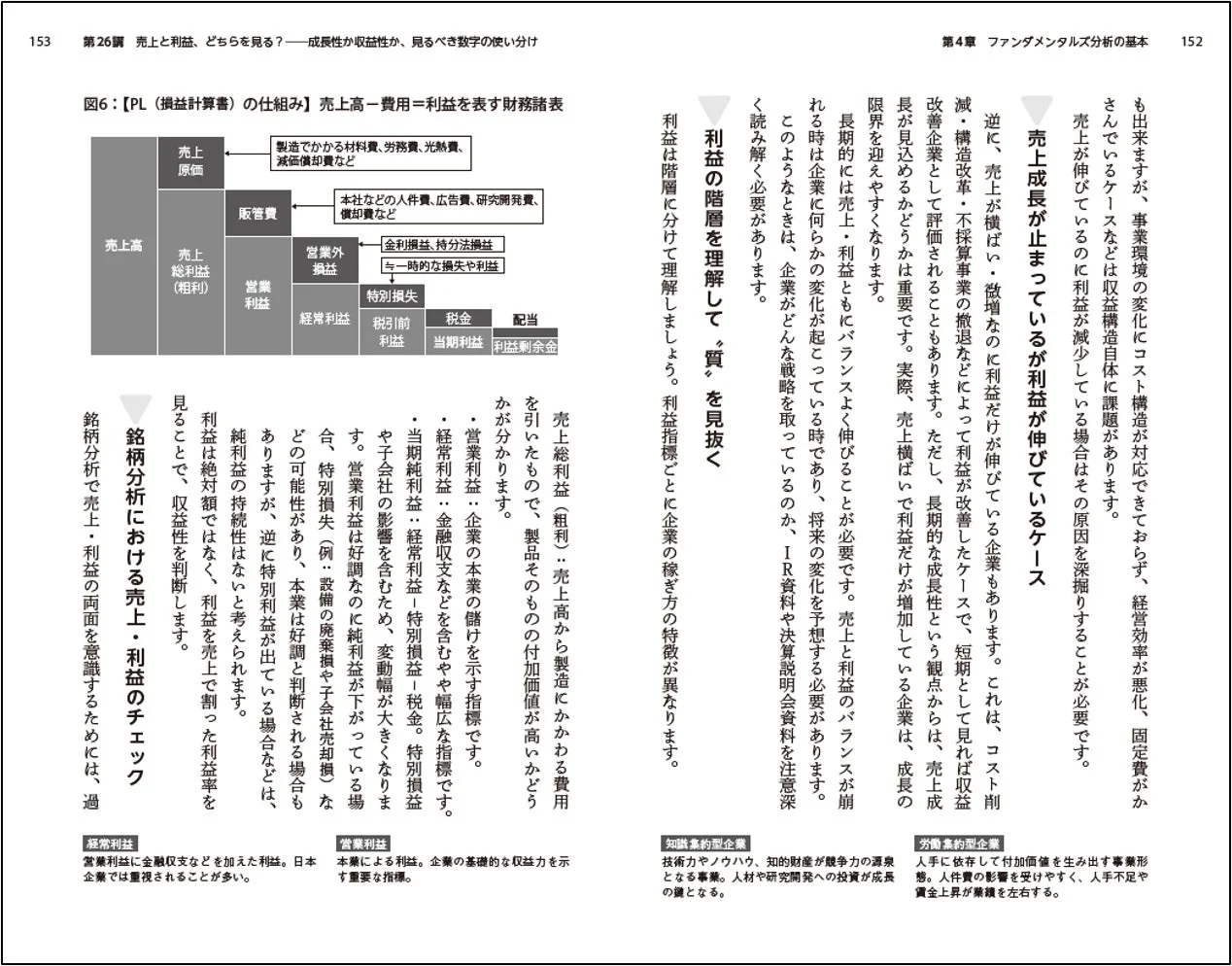 PL（損益計算書）の仕組み