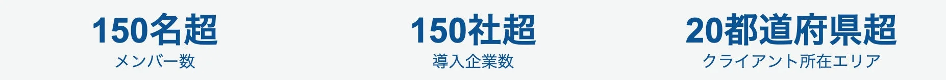 VEXUMの事業実績