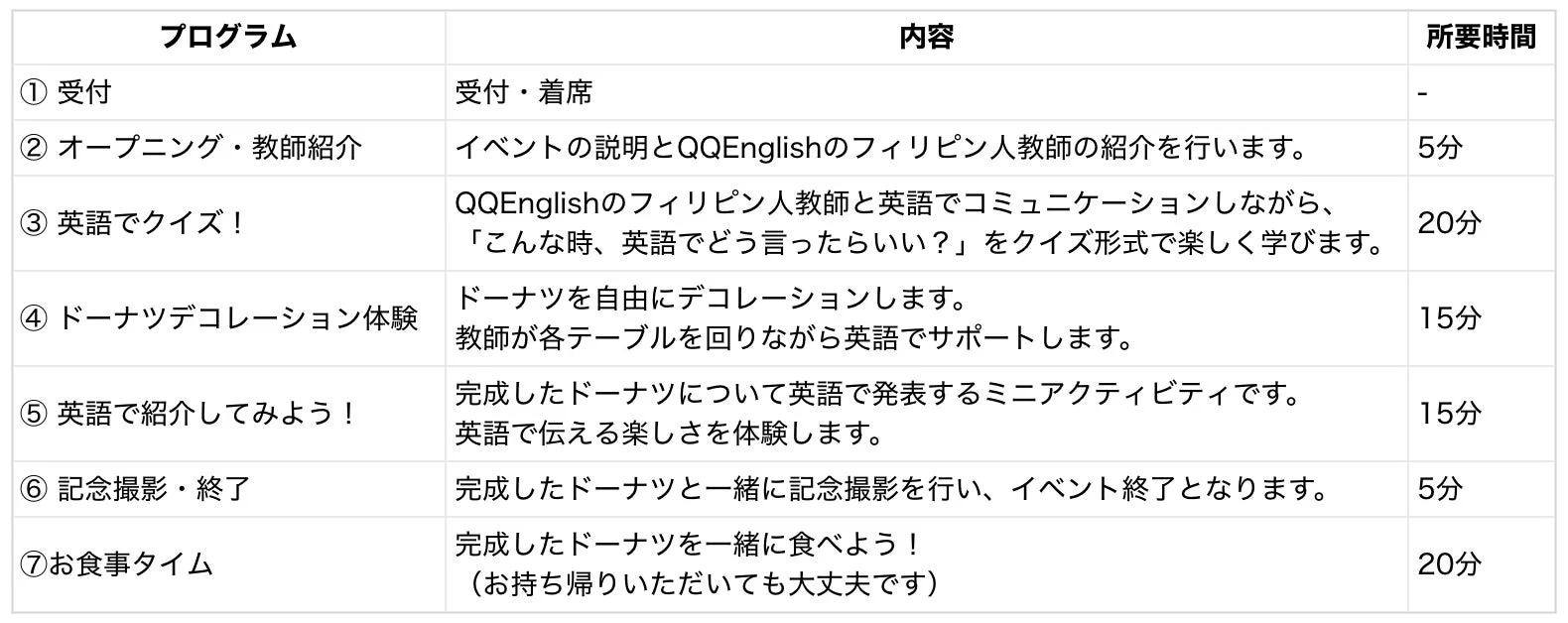 イベントプログラム