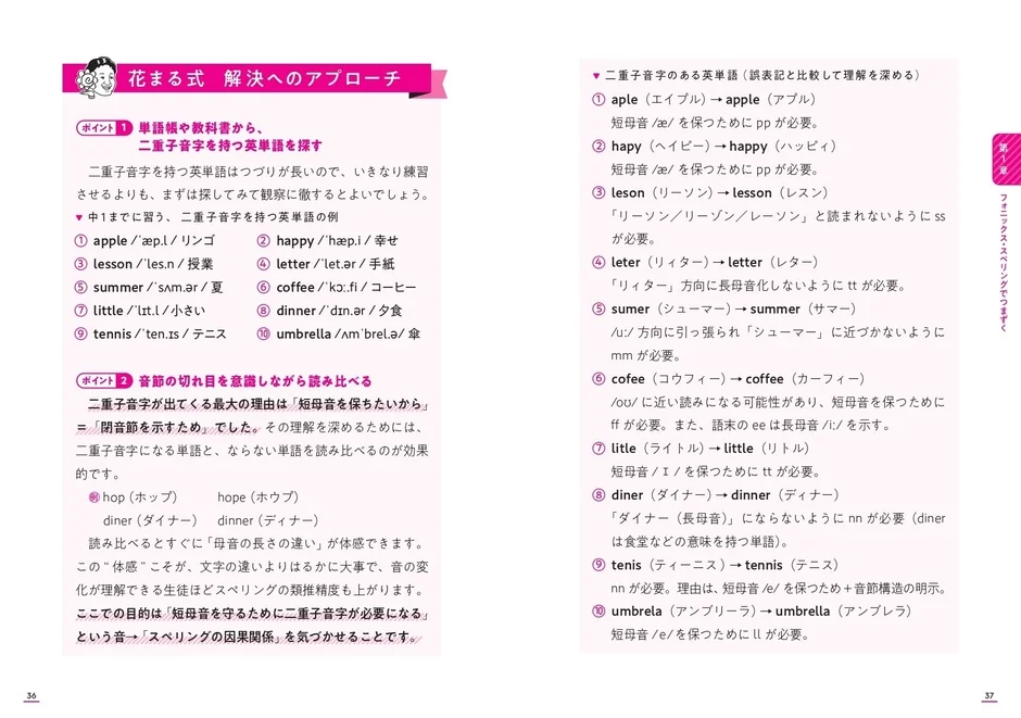 花まる式アプローチ(スペリング)