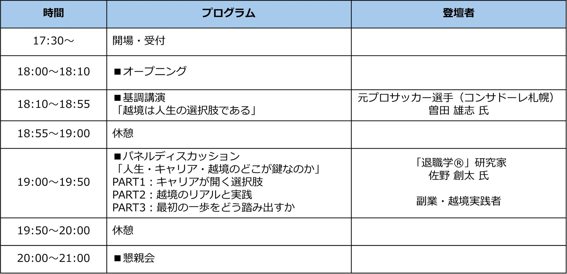 イベントプログラム