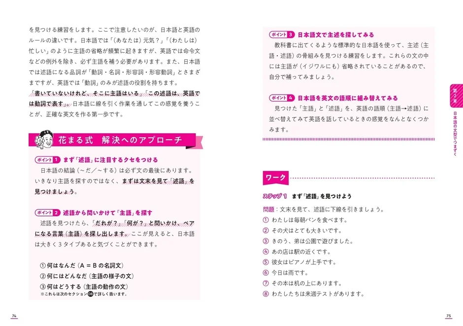 花まる式アプローチ(日本語の主語・述語)