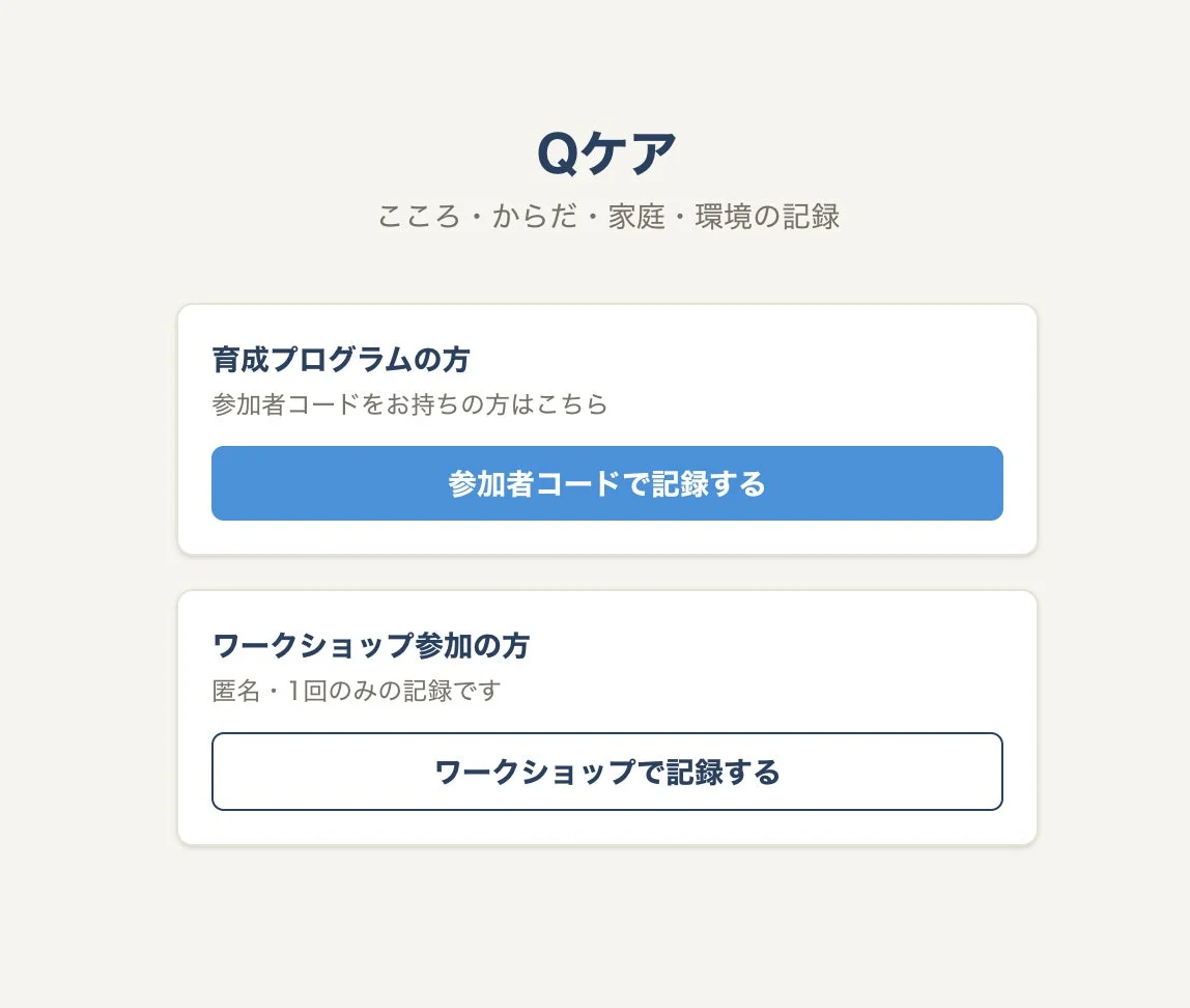 Qケア 育成プログラムとワークショップの利用ルート