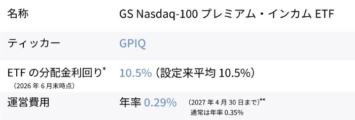 GS Nasdaq-100 プレミアム・インカム ETFの概要