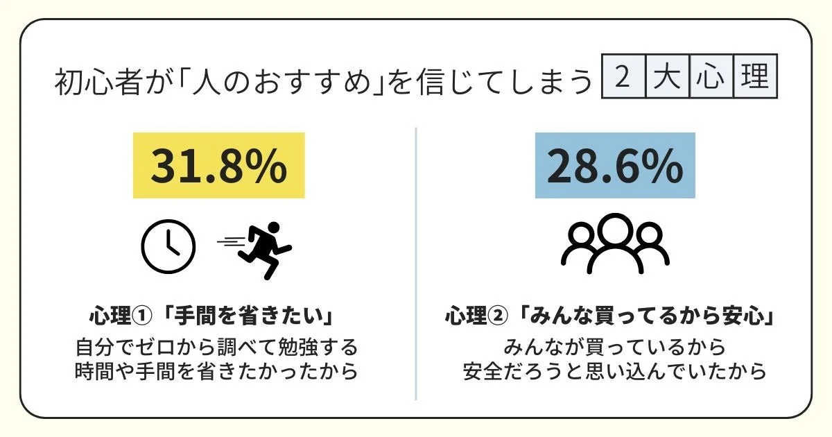 初心者が「人のおすすめ」を信じてしまう2大心理