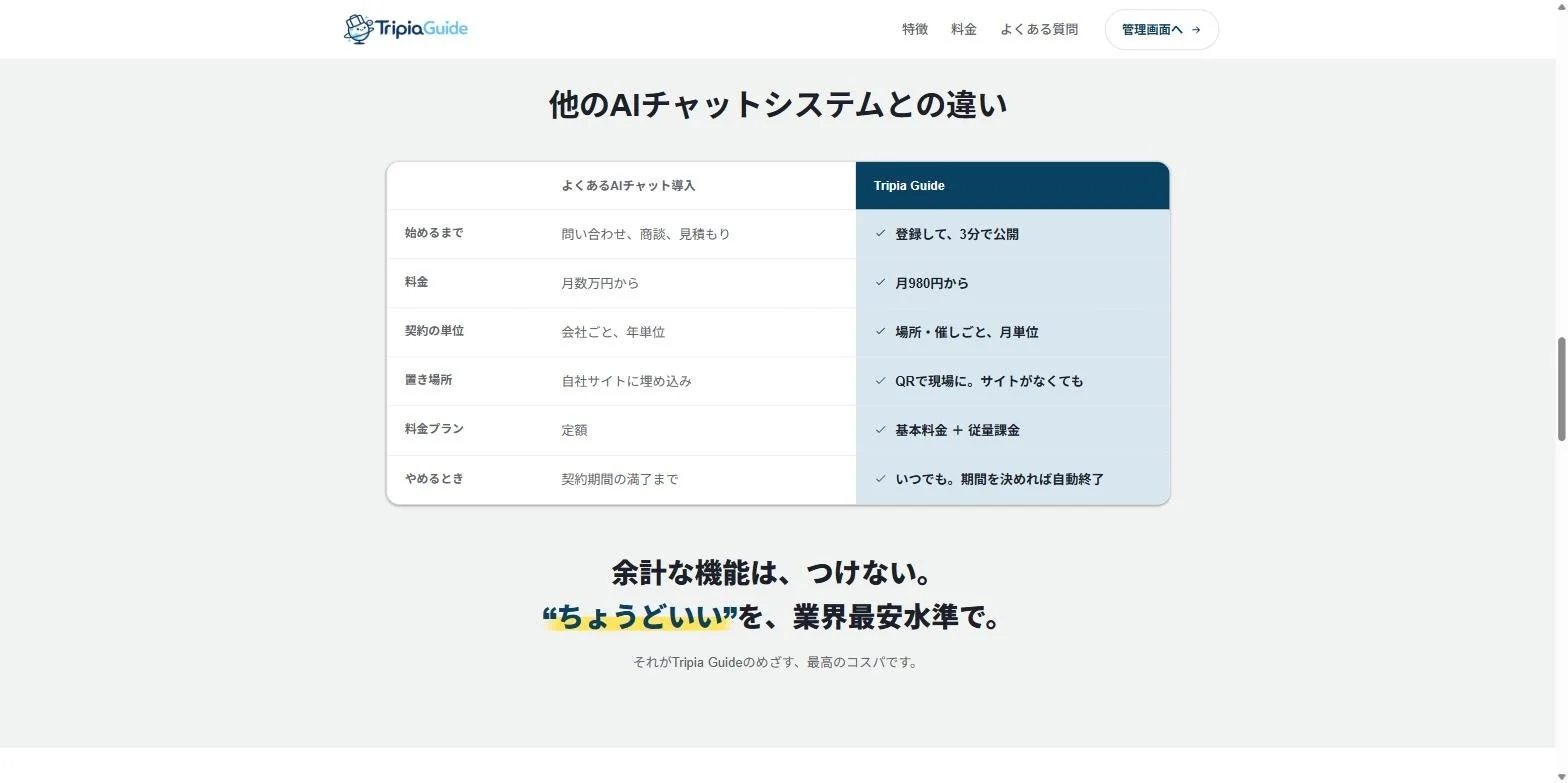 AIチャットシステム比較表