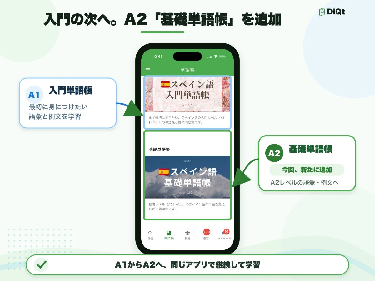 入門の次へ。A2「基礎単語帳」を追加
