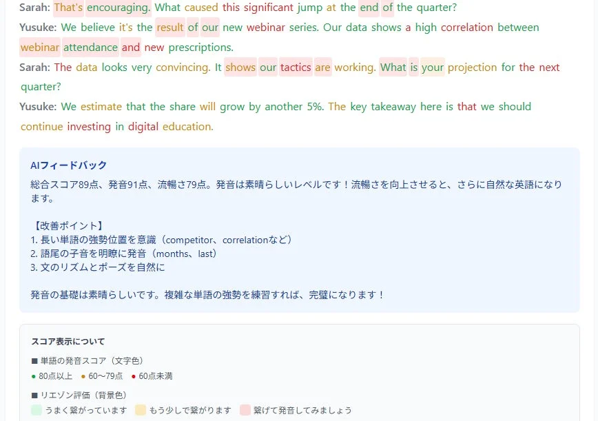 英語でのビジネス会話と、その会話に対するAIの発音・流暢性フィードバックが表示された画面。ウェビナー効果による業績向上と将来の成長予測について話し合われ、AIは発音の改善点を具体的に指摘している。