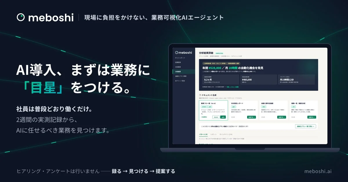 メボシのサービス概要